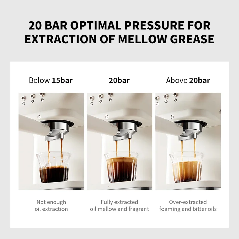 20 Bar Electric Espresso Coffee Machine Cafetera Semi Automatic Coffee Maker 220V EU Automatic Milk Frother Cappuccino Hot Water 5