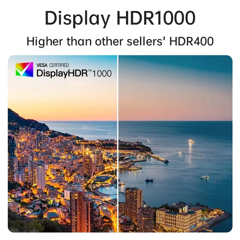 16인치 2.5K 144Hz 미니LED 휴대용 모니터 2560*1600P 1000Nit 100%sRGB HDR1000 스크린 게이밍 디스플레이 (PC, Xbox, PS4/5, Switch 호환)