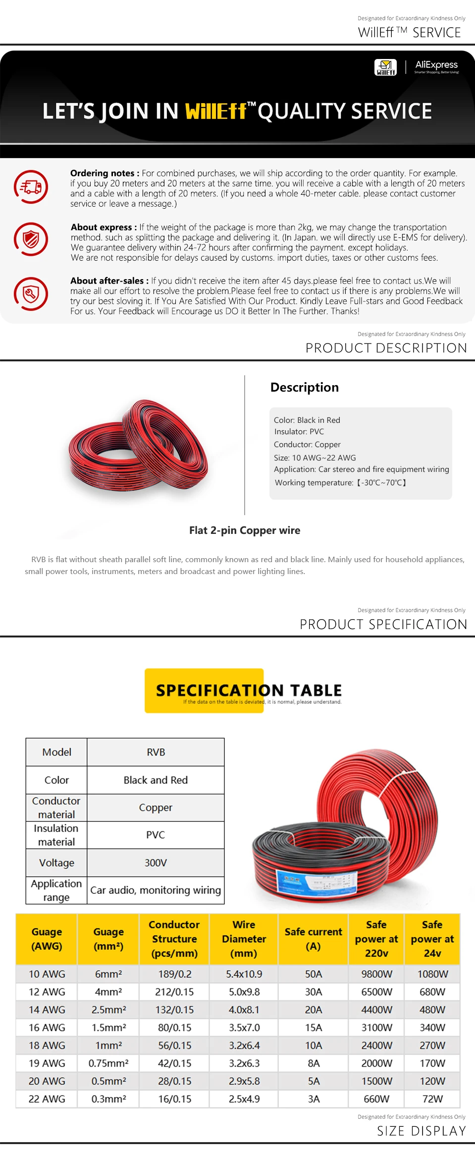 Computers e Electronics