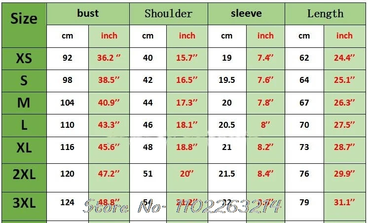 dsc-products