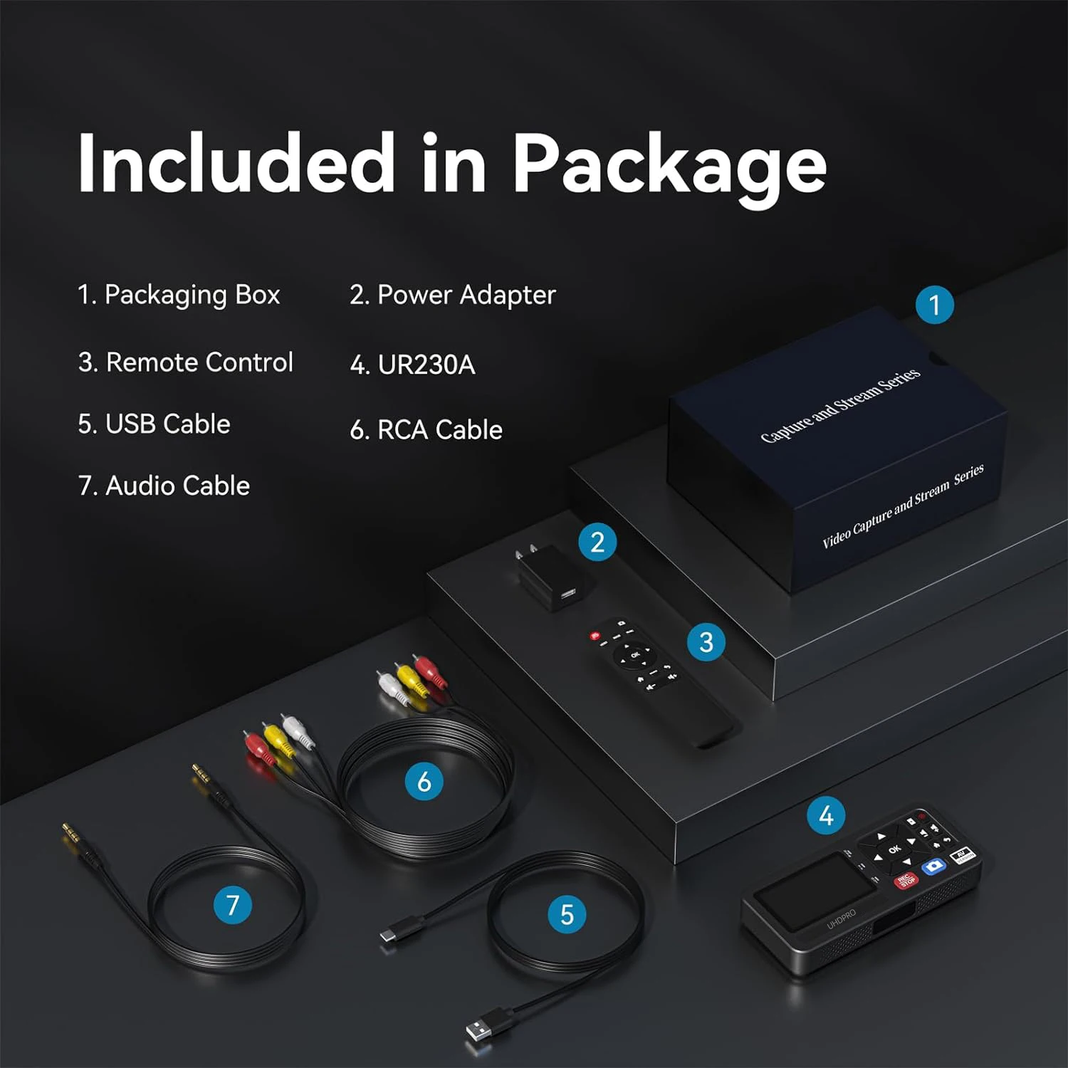 Рисунок 6 - Аналоговая видеокамера 230A CVBS RCA