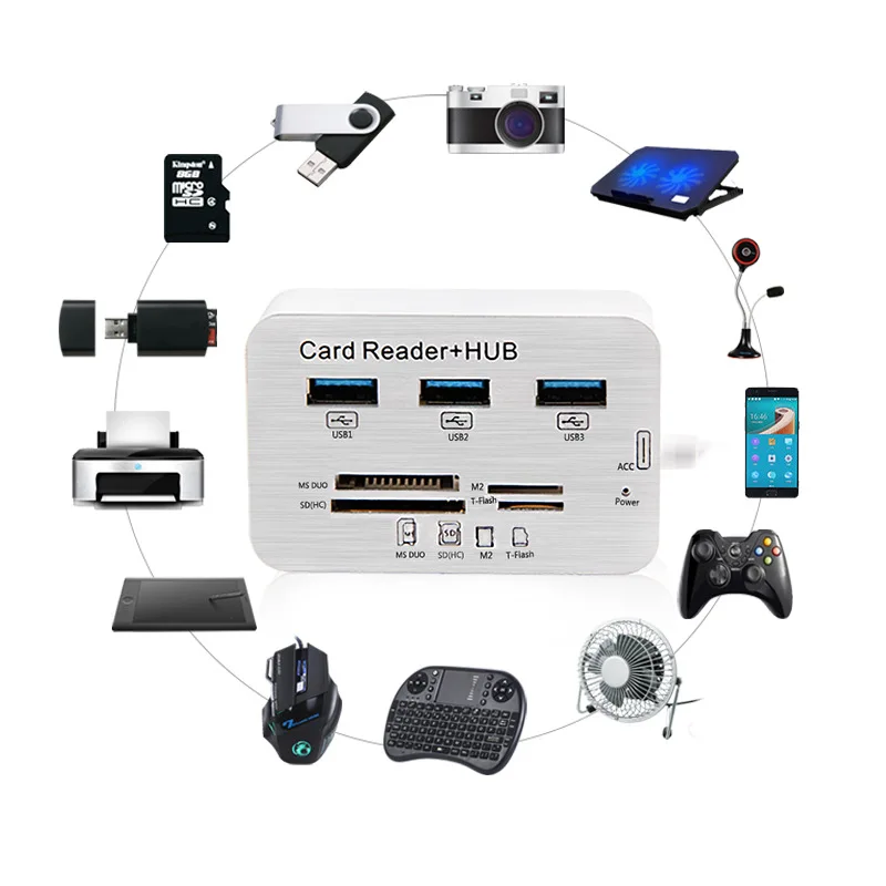 Usb 3.0 Hub Card Reader Combo Micro sd tf Memory Card Reader Disco Usb Mouse Adapter Telefone Tablet de Carregamento Estender Dock em 1 - Imagem 2