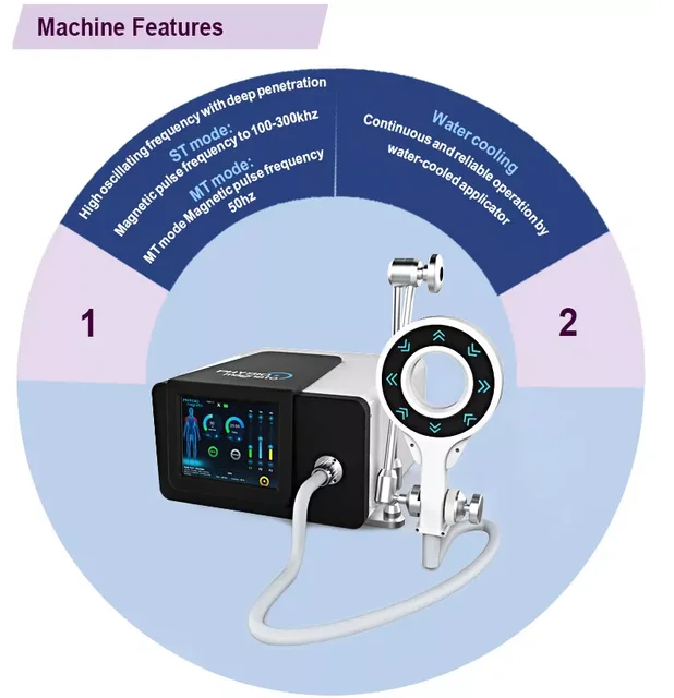 Máquina de magnetoterapia portátil Emtt Magnetolith Portble para trastornos  musculoesqueléticos de dolor lumbar