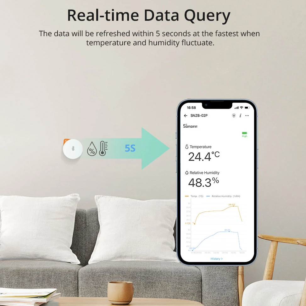 Sonoff zigbee smart temperatur-und feuchtigkeit sensor SNZB-02P kompatibel mit ewelink app zbbridge alexa google home smart things