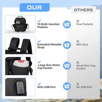 15L Mini Tactical Backpack Small Tactical Backpack for Men and Women, Military Backpack for Gym, Hiking, Daily (Black-15L) 5