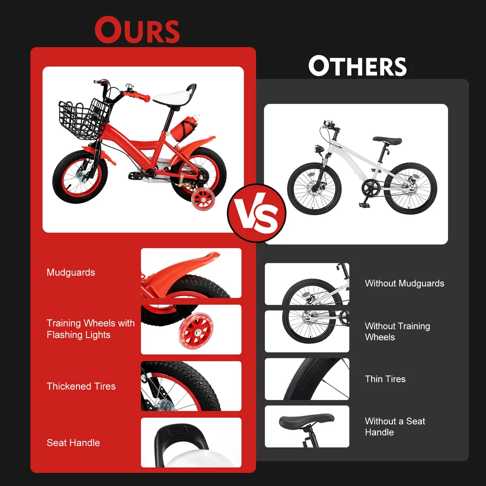 Bicicletta Bambina Wish 12 Pollici - Lilla, Con Rotelle E Cestino