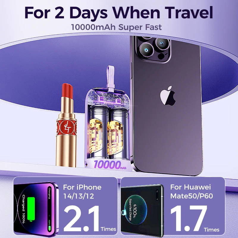 Joyroom – Mini Power Bank Chargeur Rapide, Avec Câble Type