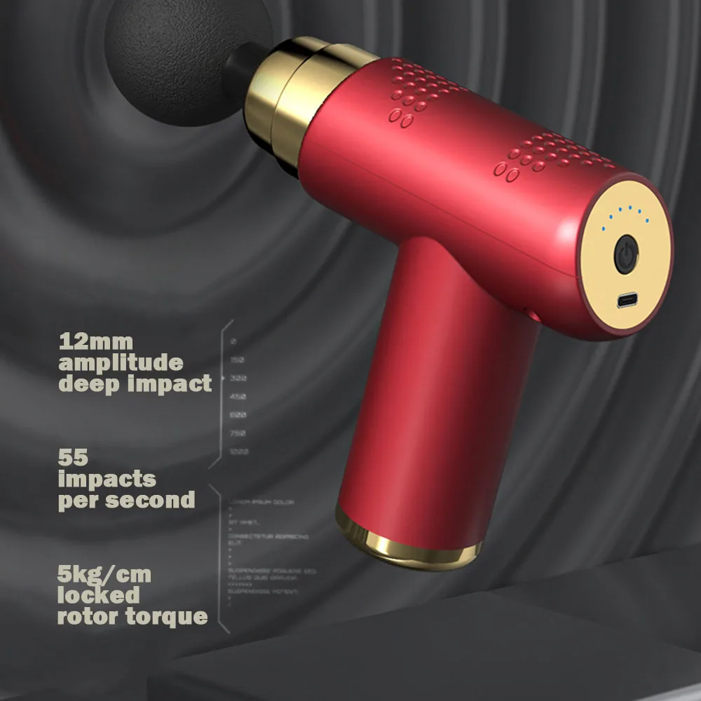 Рисунок 6 - Мини-инструмент для массажа Fascia