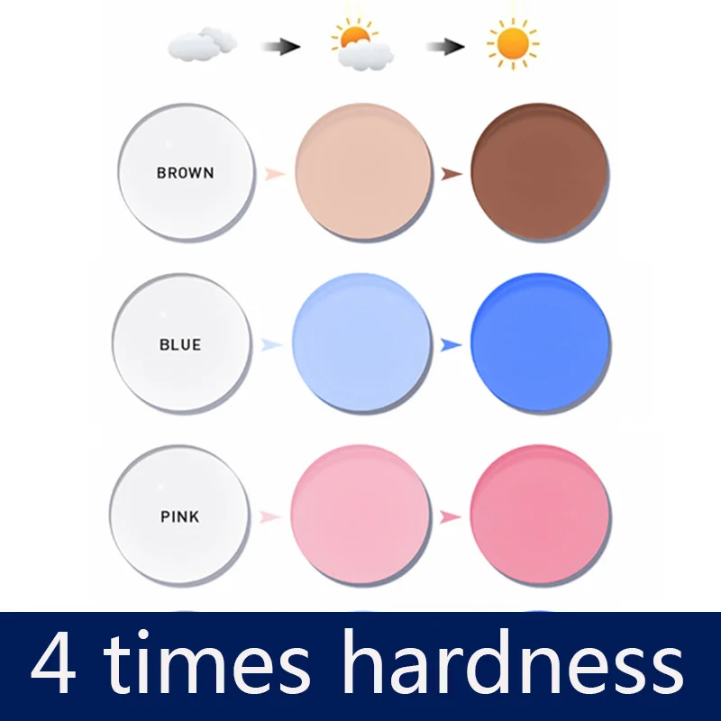 MR-8 Photochromic Lenses Optical Prescription Transition Lens Discoloration Change Color Anti-UV Myopia Driving