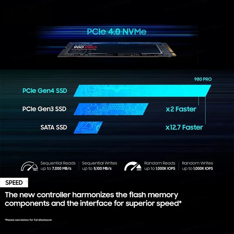 2024 980 PRO SSD NVME M2 Pcie Gen 4 7400 Mb/s 4TB 2TB 1TB 2280 濭 SSD Nmve ũ ̺ , PS5 DIY  ǻͿ