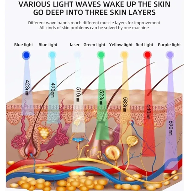 7 ألوان LED آلة الفوتون مع نانو رذاذ صالون تجميل ا...