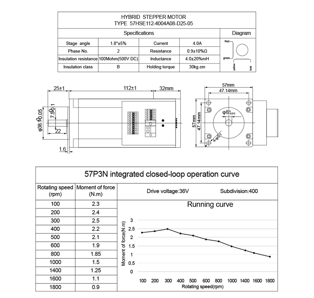 Description Picture 6 of itemNema23 closed loop JSS57P1.5N/2.2N/ 3N integrated closed loop stepper motor can replace iss57-36-20 integrated closed loop RS485