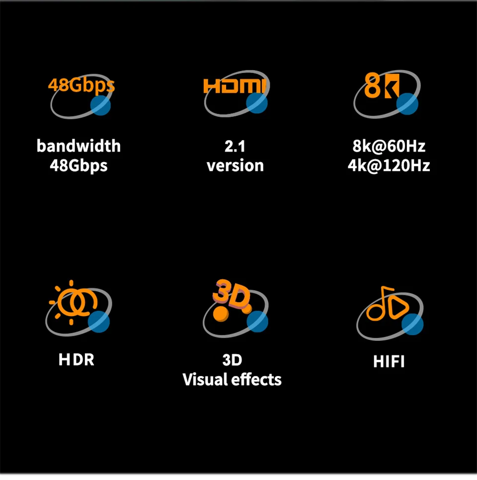HDMI ȣȯ  ̺ 4K 60Hz   ̺ 0.5M 1M HD TV  ٵ ġ PS4/3 HDMI ȣȯ Extender