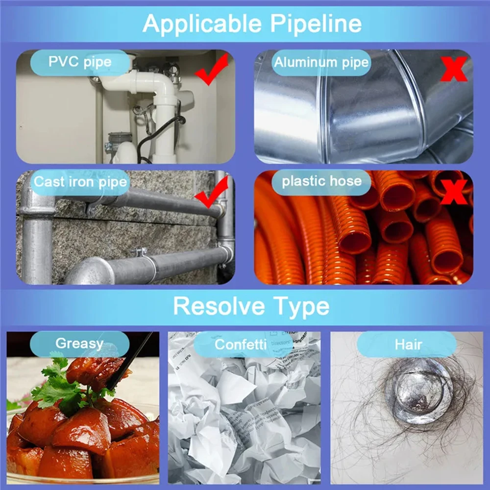 Powerful Drain Cleaner Pipe Dredge Agent Kitchen Bathroom Sewer Toilet Clog Deodorizer Cleaning Agent with Strong Chemical