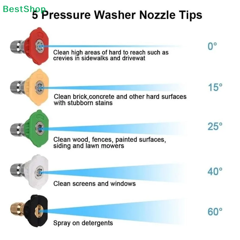 〔빅토리아〕고압 세척기 스프레이 건, M22 15mm 입구, 자동차 및 가정 청소용 5가지 색상 코드 노즐 팁 포함