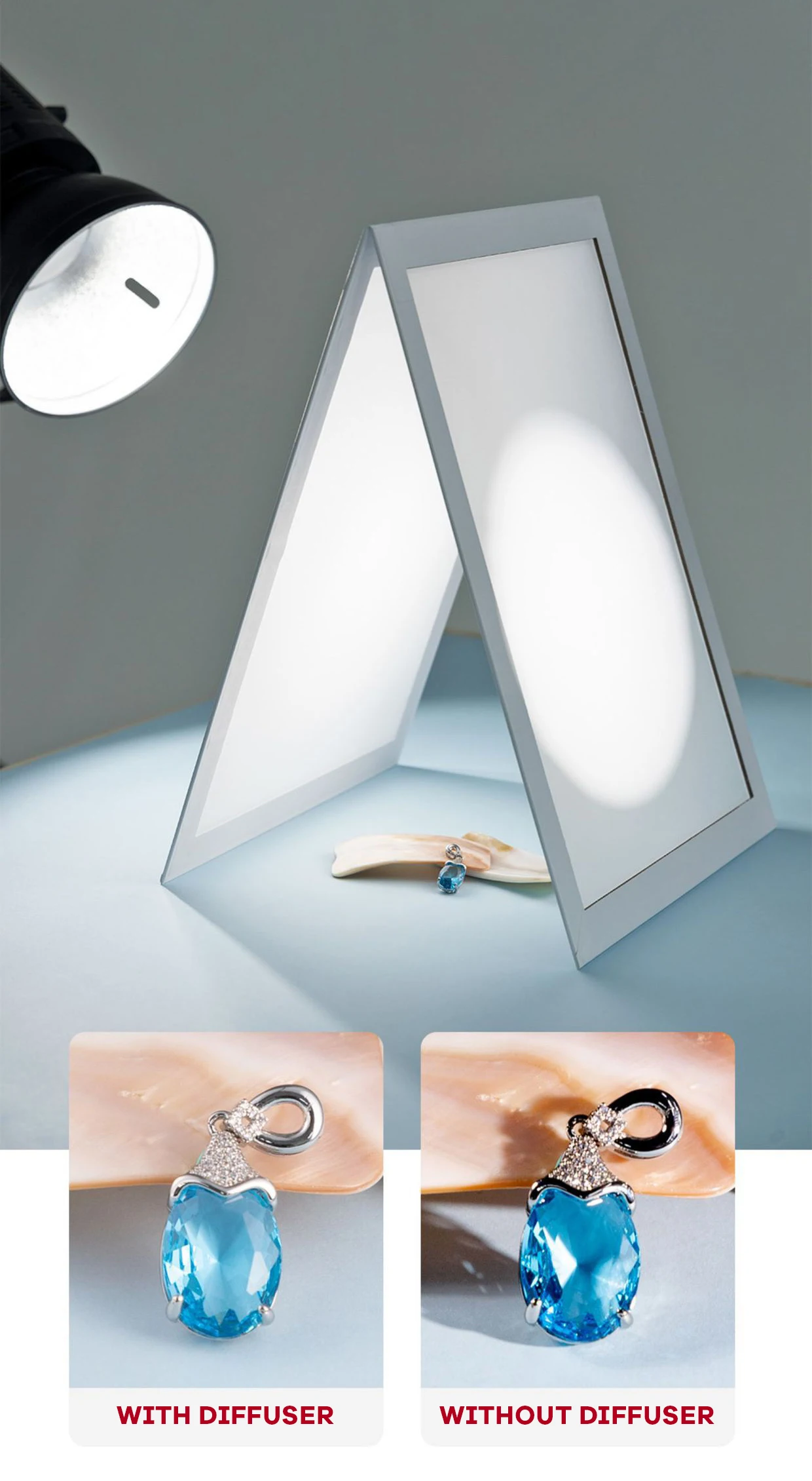 Description Picture 2 of itemFlip Diffuser Foldable Lighting Modifier Reflection Board Tabletop Product Advertisement Shooting Tool for Light Shape Control