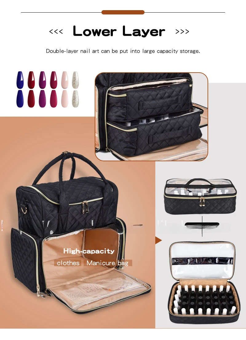 Nail Polish Organizer Backpack with Holds 80 Bottles Double Layer Nail Polish Bag Large Organizer Storage Bag