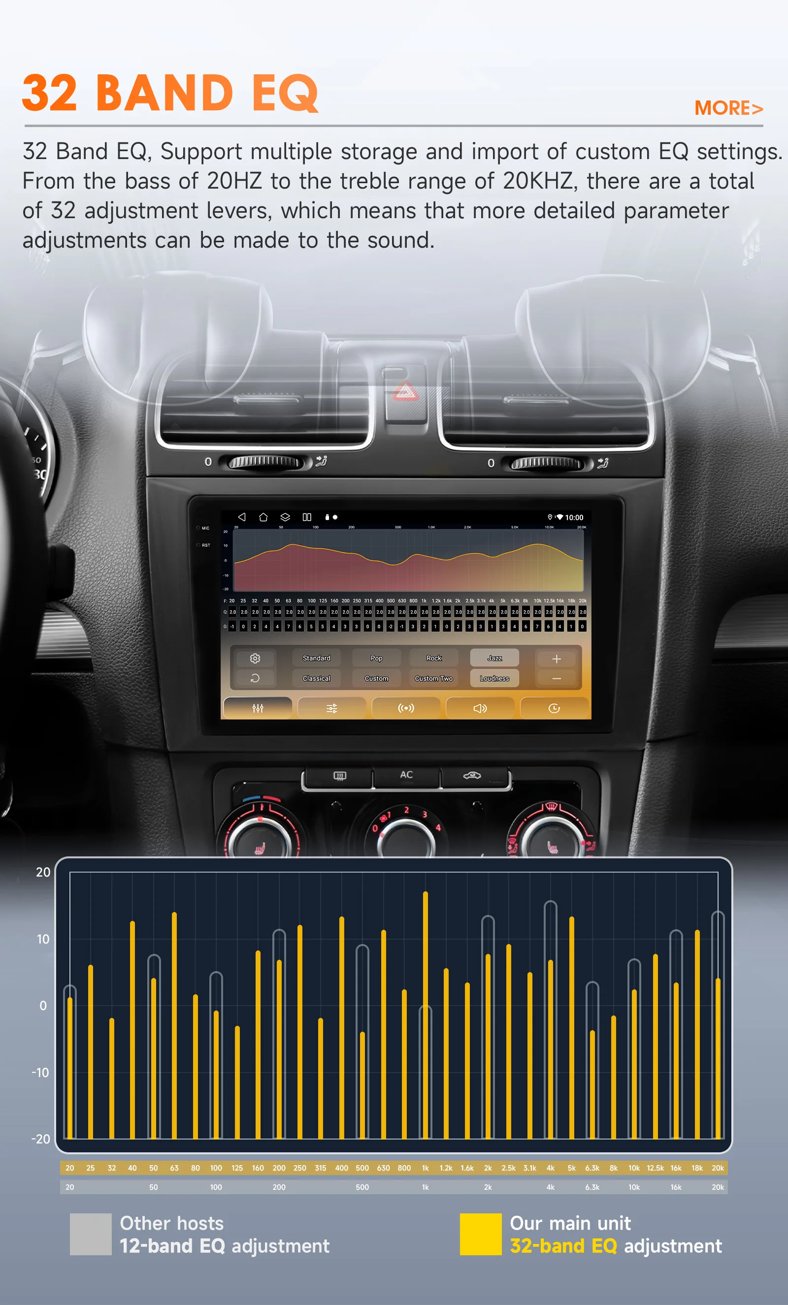 9"2DIN Carplay Android14 Autoradio für VW Volkswagen Golf 6 2008 - 2016 Multimedia durch Snapdragon 8Core GPS Stereo 360 Cam Bildschirm – Detail 11