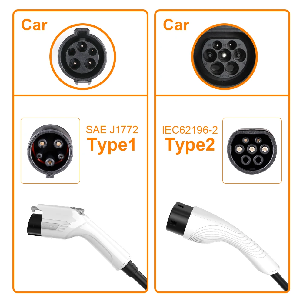 Portable EV Charger IPENGEN 7KW Portable EV Charger Appointment Time Type2 GBT EVSE Charging Box Controller Wallbox for Electric Car Fast Charging portable ev charger