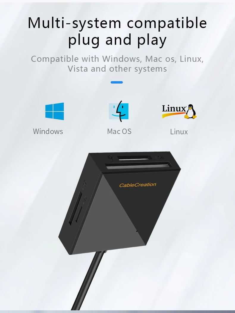 de Computador, CF, MS, SD, TF Card,