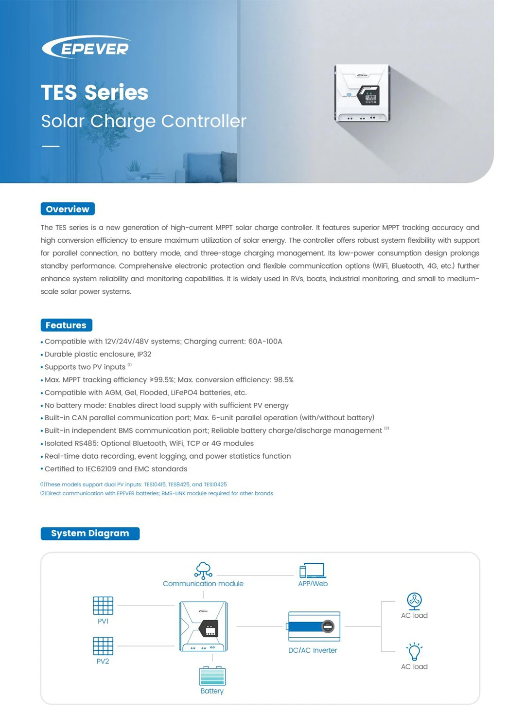 MPPT Solar Charge Controler TES8415 80A Compatible With 12V/24V/48V Systems For