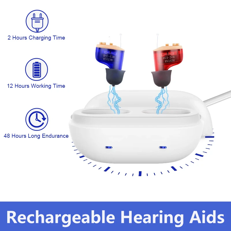 Rechargeable Hearing Aids Mini CIC Invisible Sound Amplifier For Adults Elderly Severe Loss Hearing Device Sound Aid Audifonos
