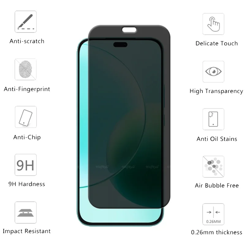 Privacy Anti-Spy Tempered Glass Screen Protector for Smartphones - Available in Sets of 1-4