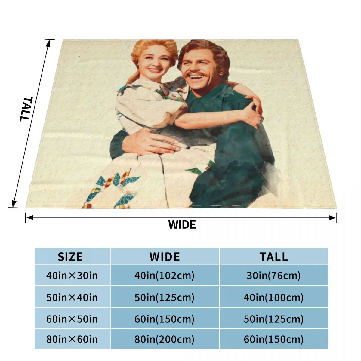 7 ������ ���� 7 ���� �ź� ������ ���, ķ�� ���, ��� ���, ǫ���ϰ� �ε巯�� ���, ���� ���