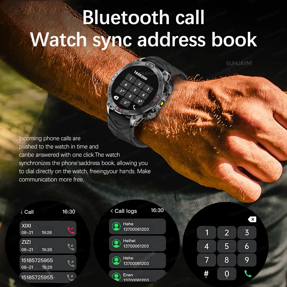 ȭ IOS ȵ̵ GPS ƮĿ  ߿ ð,  ȭ,  , IP68  Ʈ ġ, 2024 ǰ
