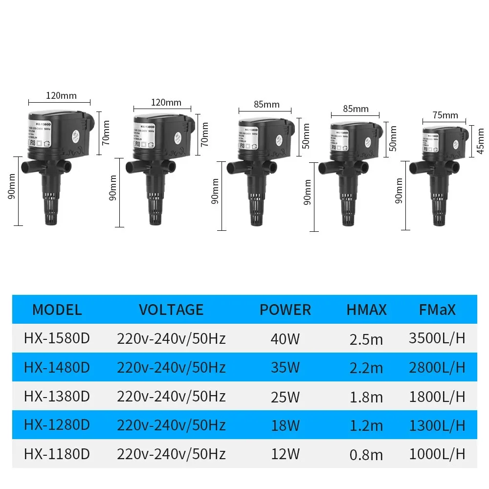 Aquarium 3 in 1 pump multifunctional submersible pump Water circulation filtration oxygen pump Water change For small Fish Tank 5