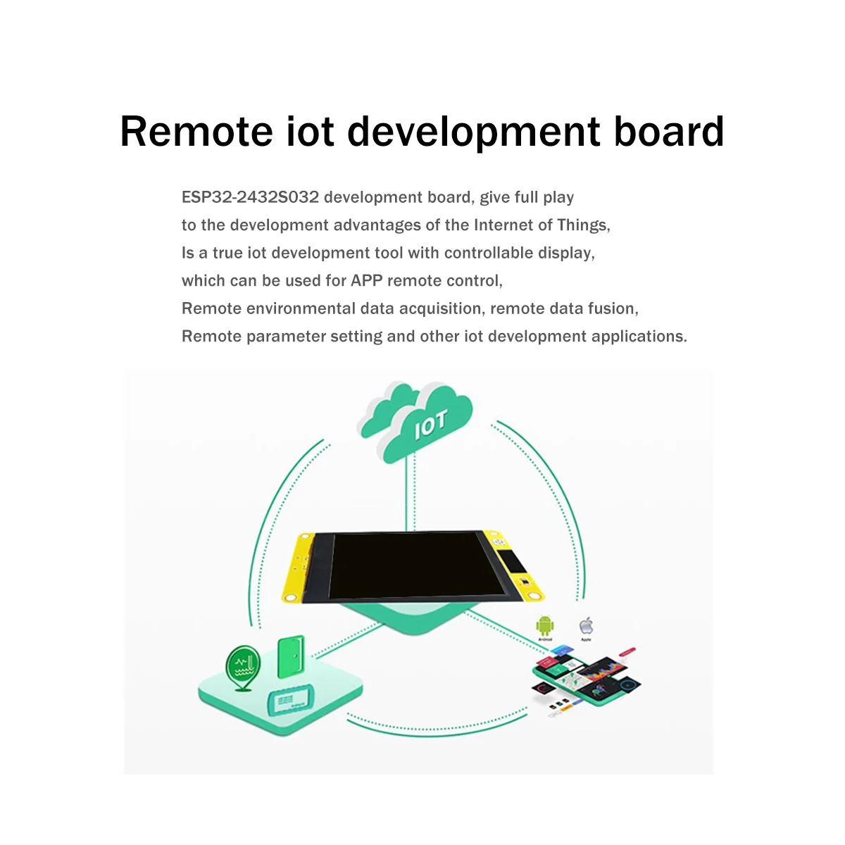 LVGL ũ   , 3.2 ġ IPS ÷,  , Ʈ MCU Ʈ LCD ÷, ESP32