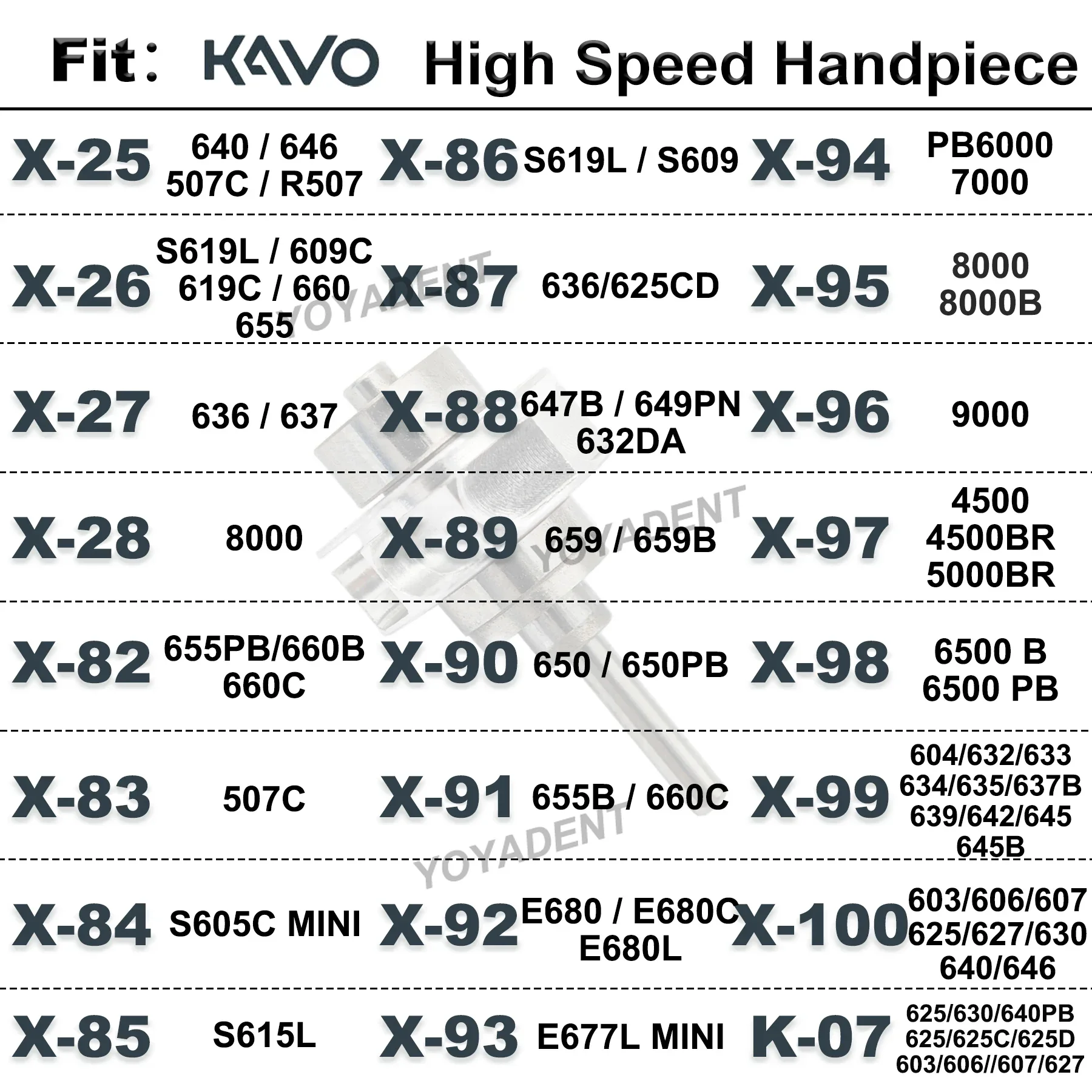 Turbine Cartridge Air Rotor Fit NSK KAVO COXO High Speed Handpiece 3