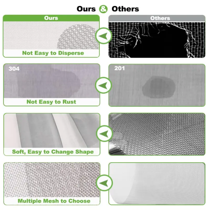 1-5pcs 304 Stainless steel filter screen 4/5/8/20/30/40-400 Mesh Woven Wire High Quality Stainless Steel Screening Filter Sheet - Image 4