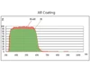 IR Cut Filter Lens NIR Blocking Rectangular=30mm x 30mm Thick-0.7mm for Camera Astronomy Photography 1PCS 5