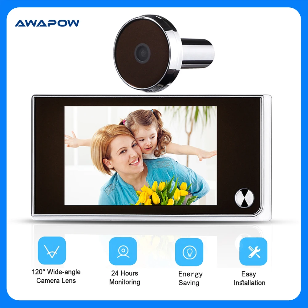Peephole Camera