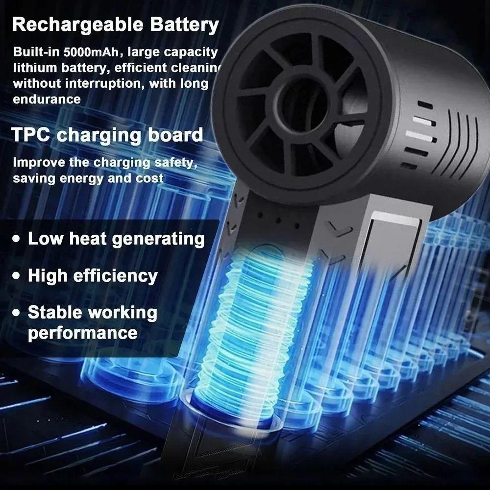 Air Blower Vacuum Xiaomi X6 Violent Fan 140000RPM Powerful TypeC Charging Strong Winds 53m/s Brushless Turbo Blower