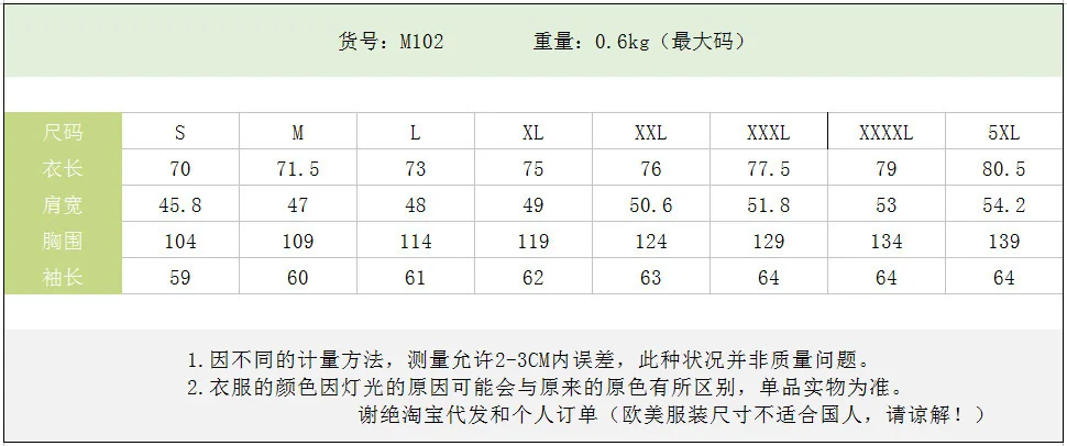 Рисунок 6 - Новая куртка на пуговицах с мехом для осени и зимы