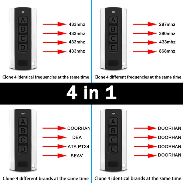 Multi-Frequency Garage Door Remote Control Duplicator 280MHz-868MHz Self-Copy Variable Code Grabber Barrier Keychain Transmitter 3