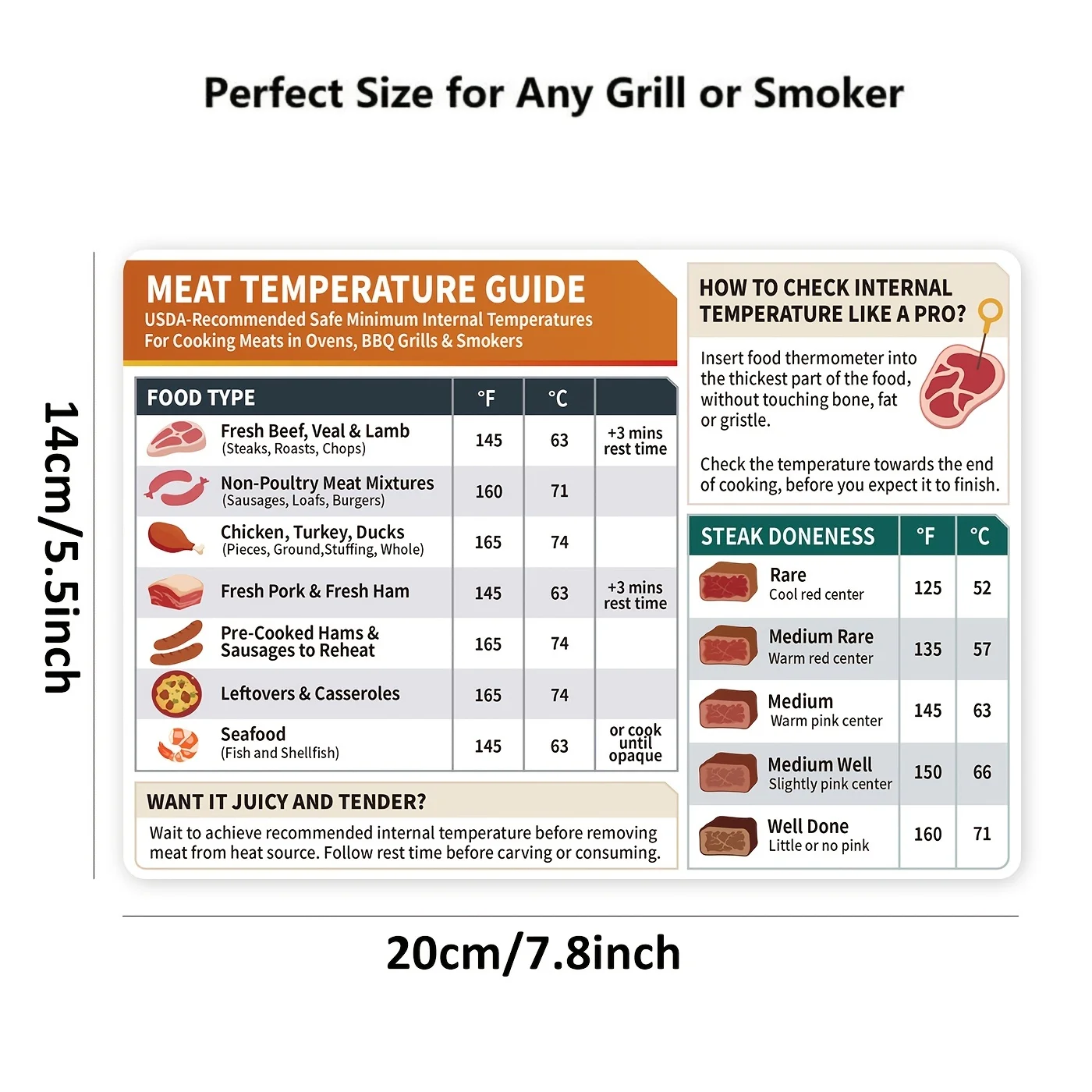 1pc Meat Temperature Chart Magnet - Chicken, Turkey, Beef Steak