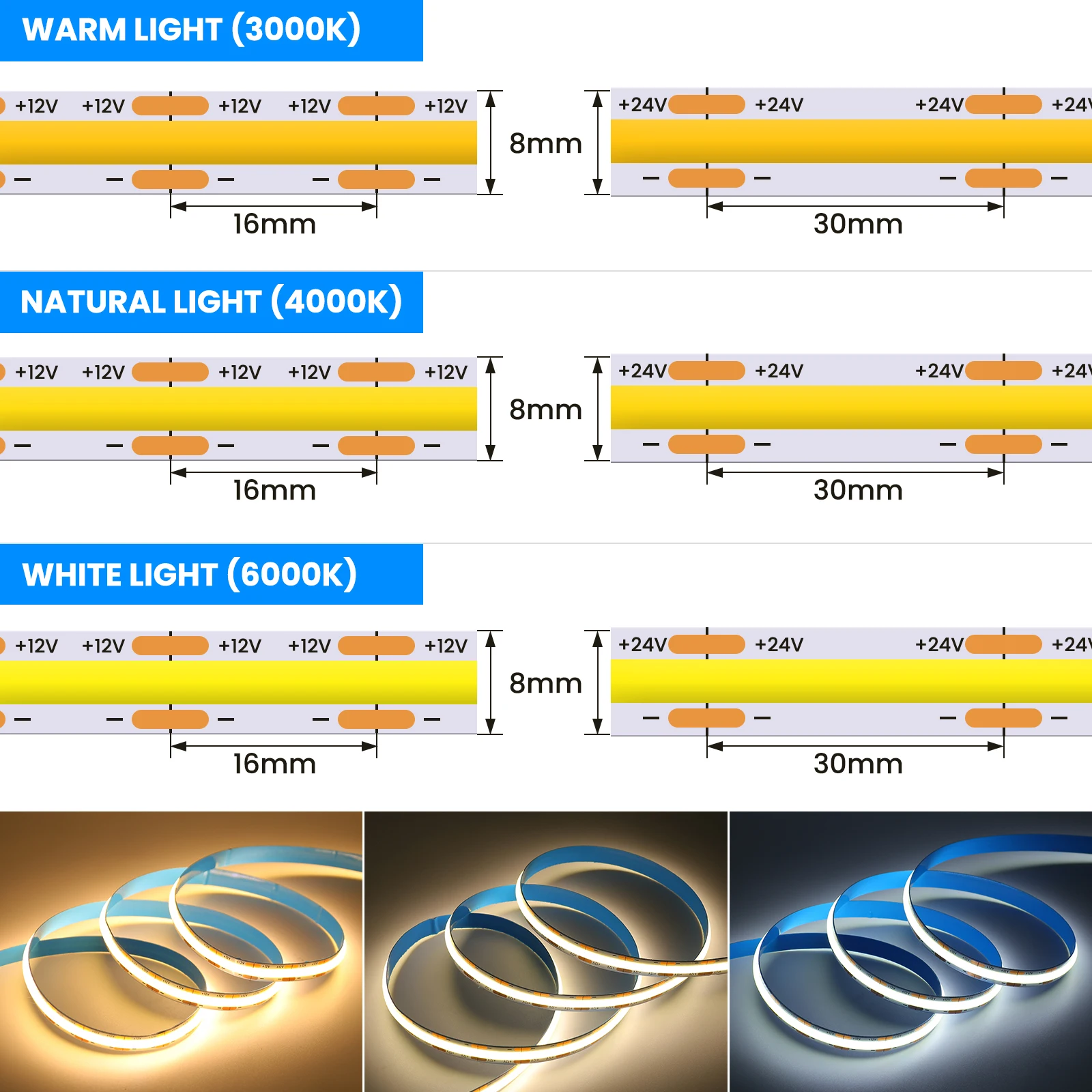 DC 12V 24V COB Strip 480 384 320 528Leds/M High Density S23fdda6adbf242c196814b5c06f7ceaed