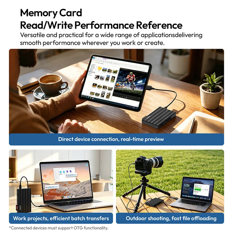 Ulanzi DC04 4-in-1 Card Reader for Micro SDXC CFexpress Type A / CFexpress Type B / SD / SDHC / SDXC micro SD(TF) / micro SDHC - Ảnh 5
