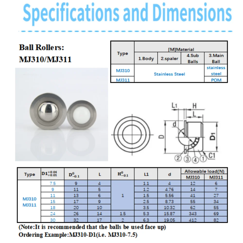 Description Picture 2 of itemConveryor Component MJ310/MJ311 Stainless Steel/POM Round Durable Wheel Transfer Bearing Roller Balls