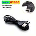 Mini USB