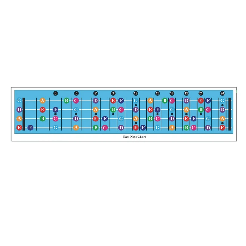 Bass Fretboard Note Chart Guitar Notes Poster Illustrated Poster For Guitar Theory Bass Accessories