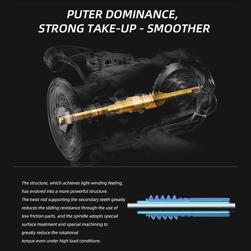 MEREDITH VANPES Spinning Reels 4