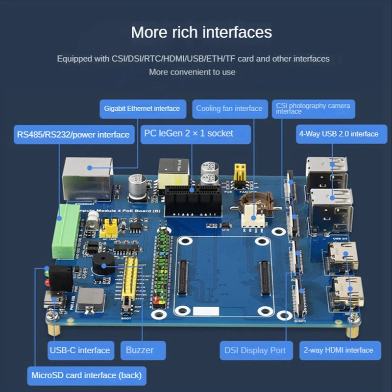   CM4 Poe Ȯ , Poe/Rs485/Rs232 Rpi ǻƮ  4 Lite/Emmc