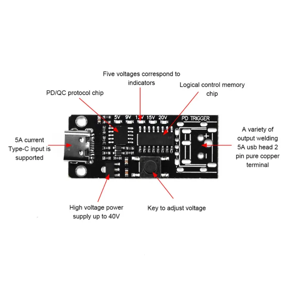 100W 5A USB-C Fast Charge Trigger Board Module PD/QC Decoy Board Fast Charge USB Type-c PD 2.0 3.0 Power Delivery Boost Module image 2