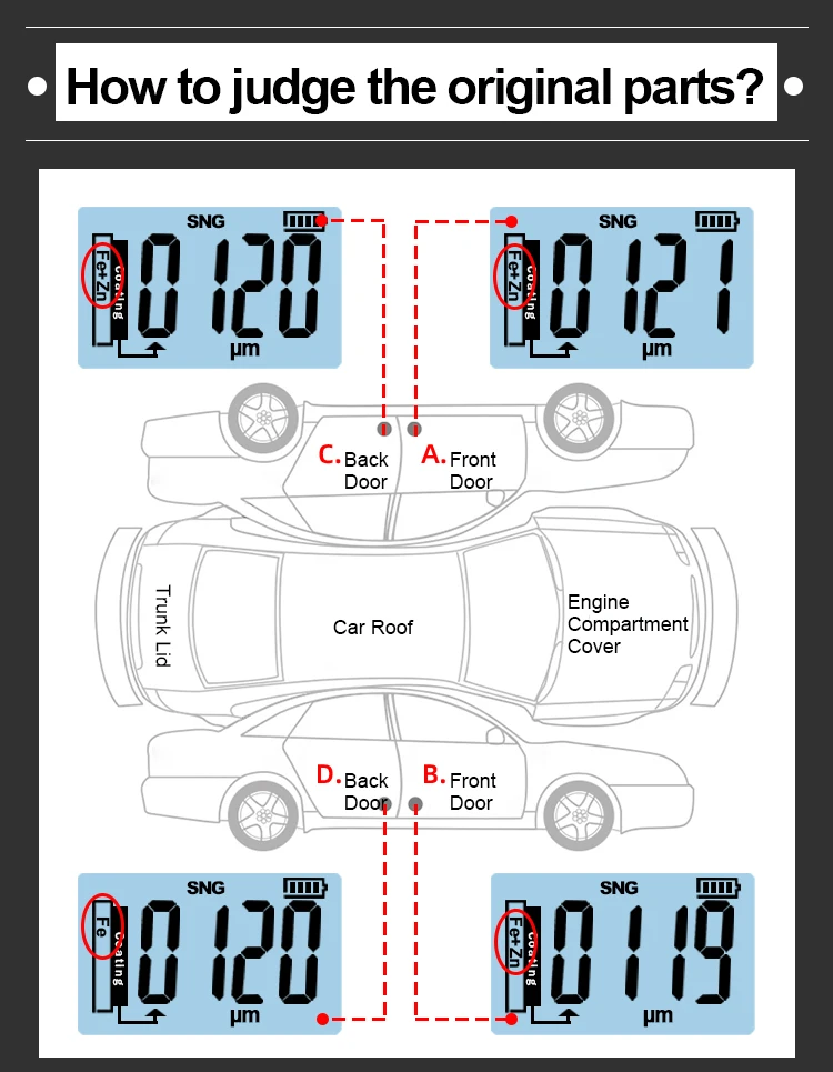 High Quality Ferramenta