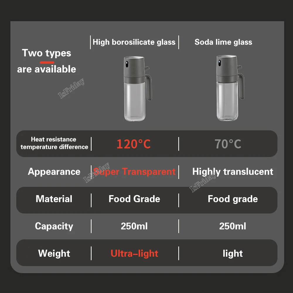 Oil Sprayer Oil Spray Bottle 250ml High Borosilicate Glass Cooking Oil Dispensers Olive Sprayer Mister For Air Fryer Salad Baking