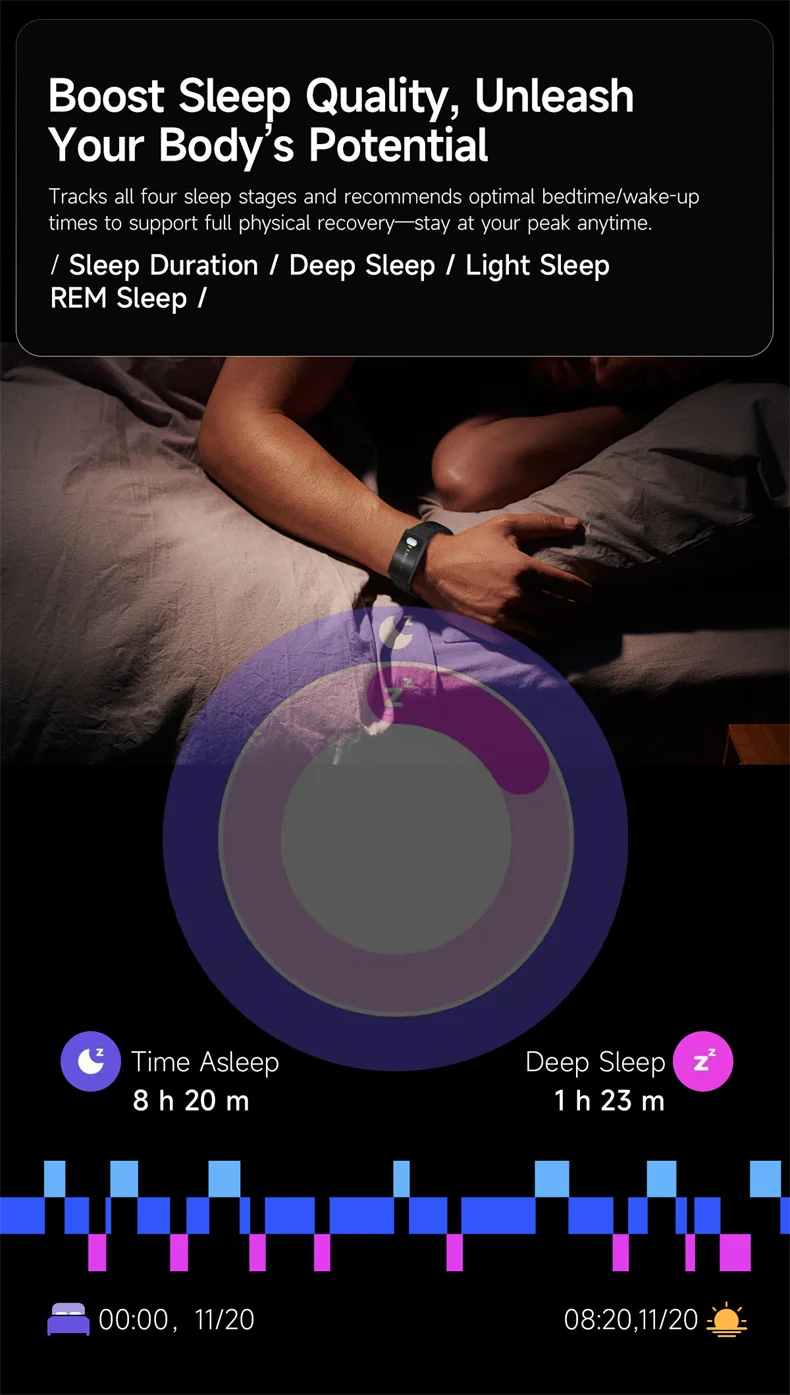 Smart Armband Mit Ekg Herzfrequenz Und Blutdruckmessgerät_voghion.com
